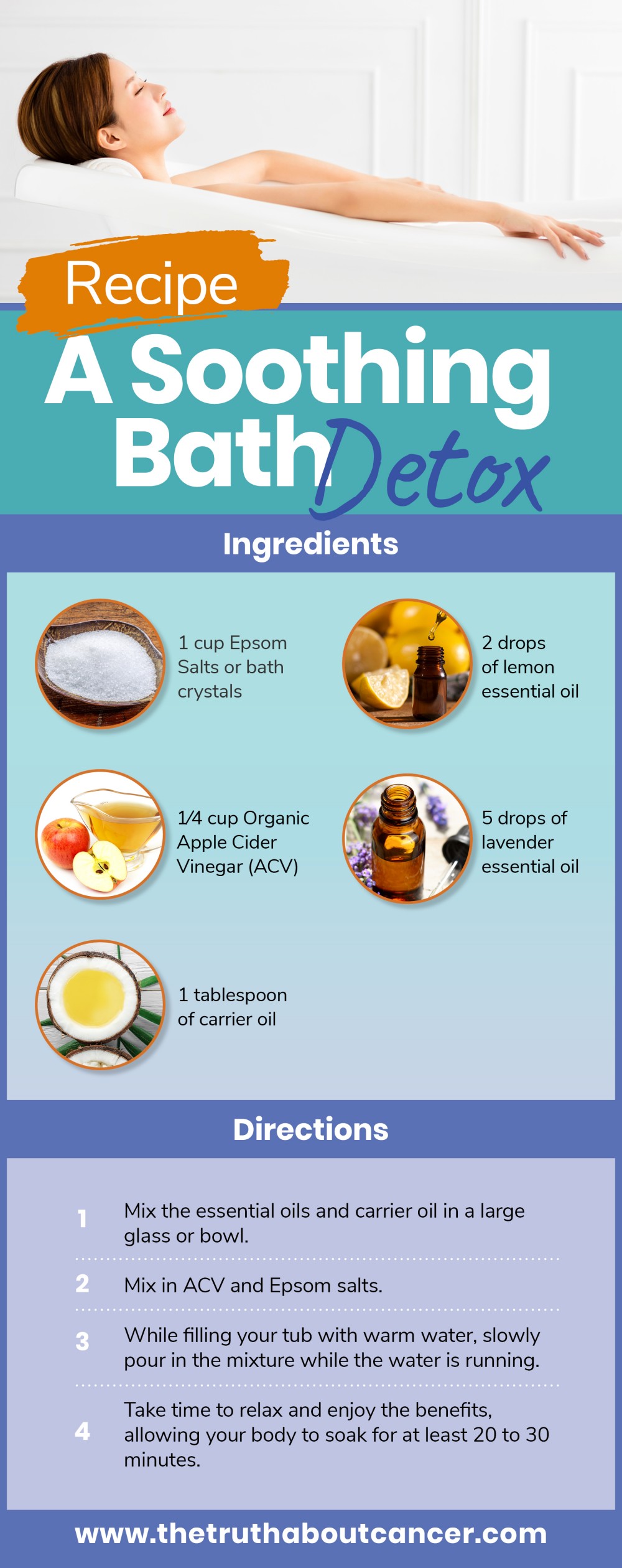 Soothing Bath Detox Recipe The Truth About Cancer