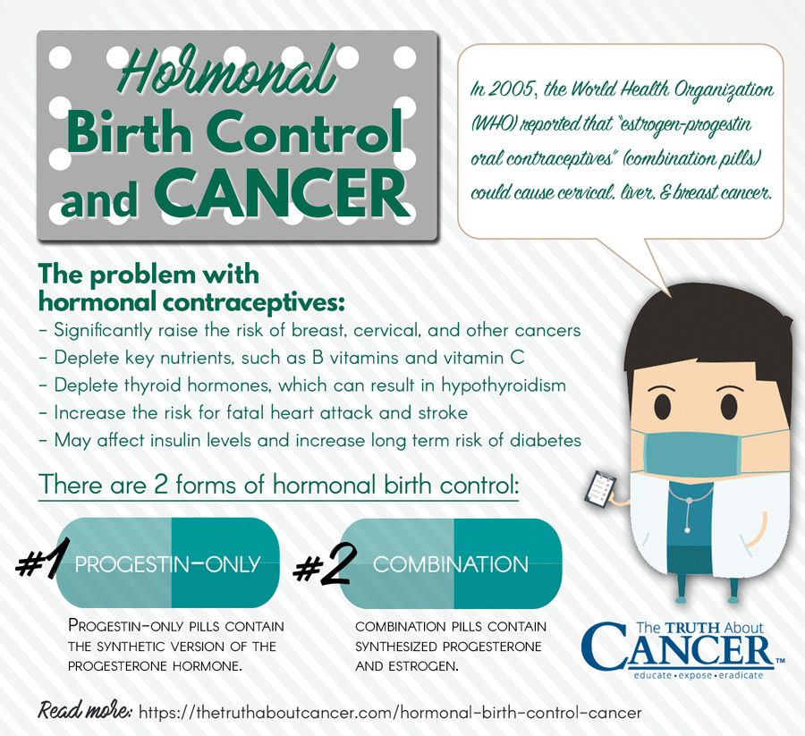 cancer hormonal contraceptive