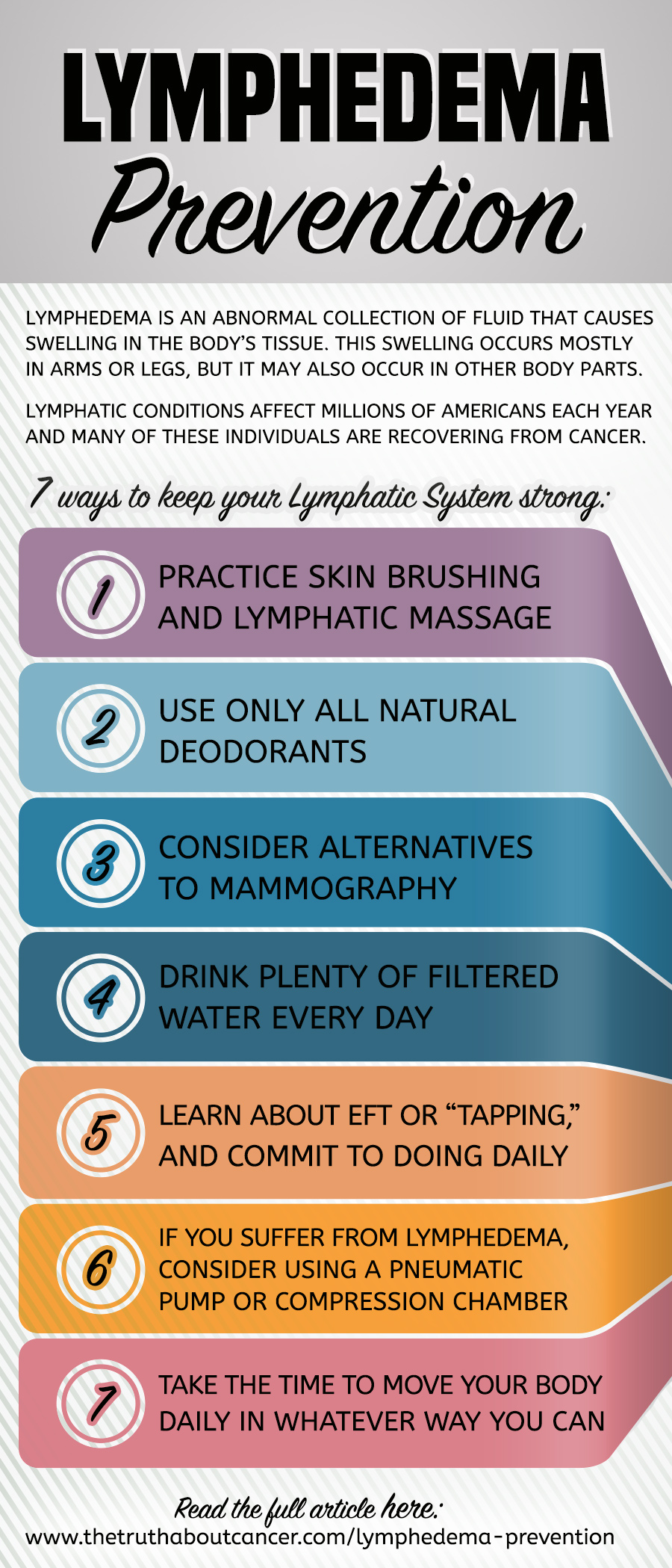 Get The Facts About Lymphedema Prevention 