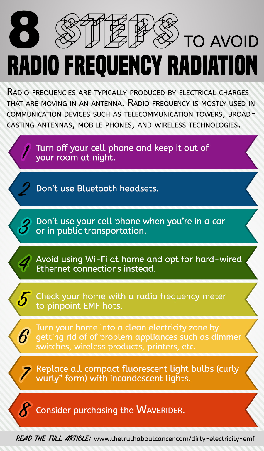 17 Ways To Minimize Exposure Dirty Electricity Emfs