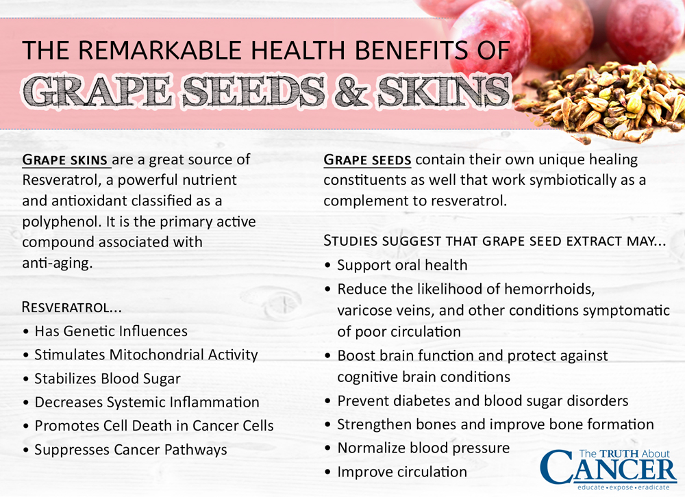 Grape Seed Benefits Skin Care at Wendy Morse blog