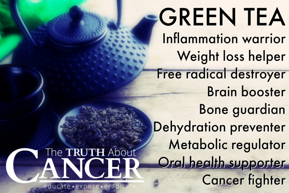 Green Tea Benefits