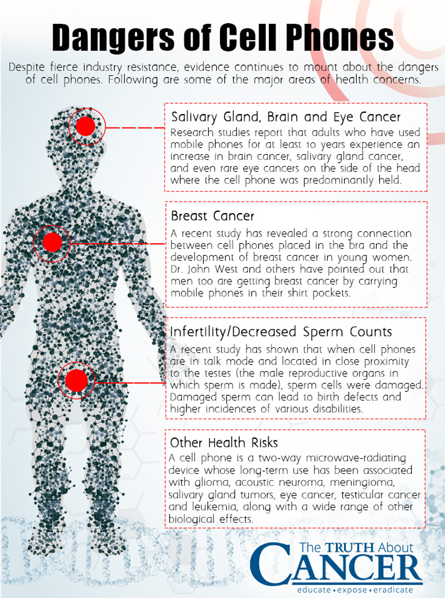 cell-phone-radiation-can-increase-your-cancer-risk