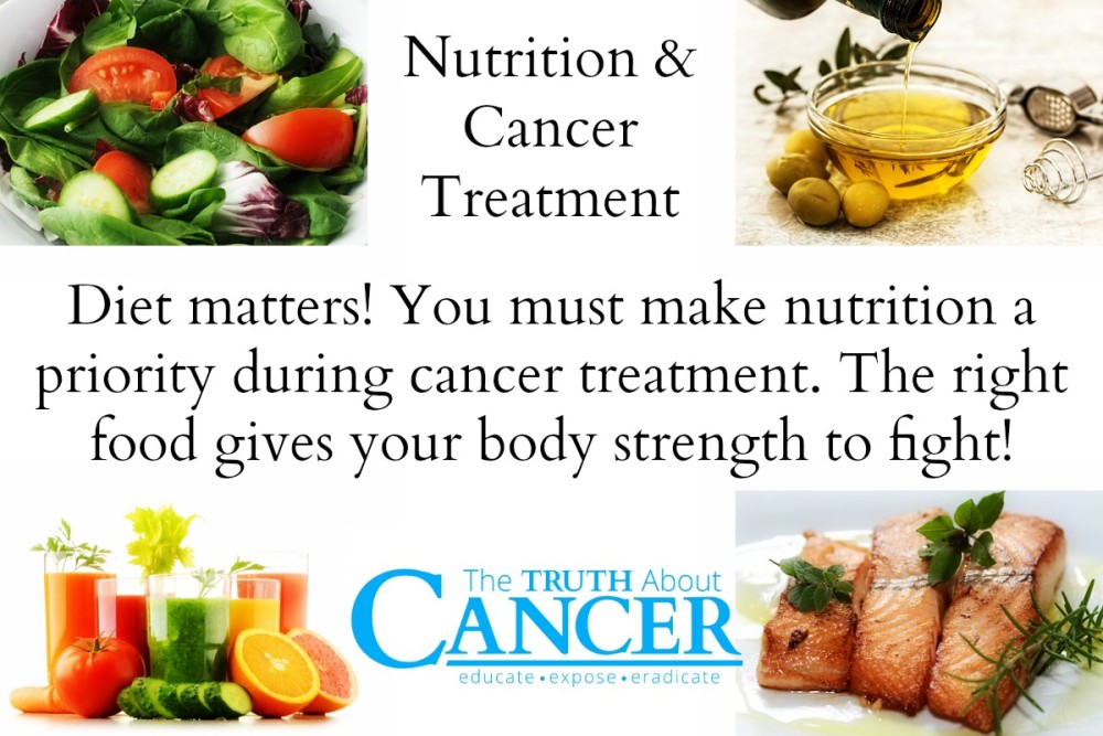 Nutrition & Cancer