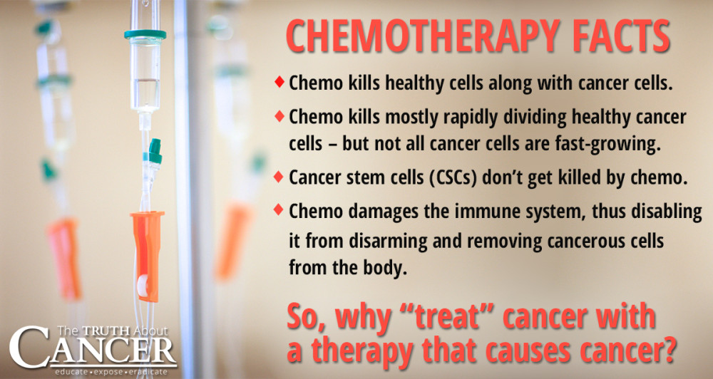 12 Questions to Ask BEFORE Saying Yes to Chemotherapy