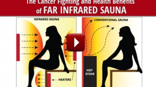 The Cancer Fighting Benefits of Far Infrared Saunas (video) The Cancer Fighting Benefits of Far Infrared Saunas (video)
