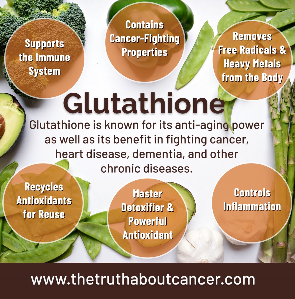 Glutathione Benefits Dosages And Side Effects JRABG