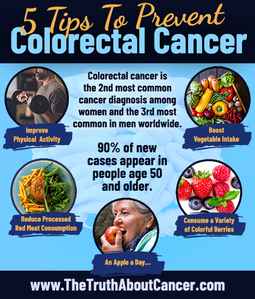 National Colorectal Cancer Awareness Month 5 Prevention Tips